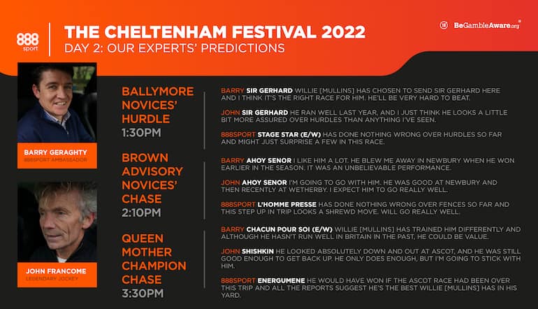 Cheltenham Tips Day 2