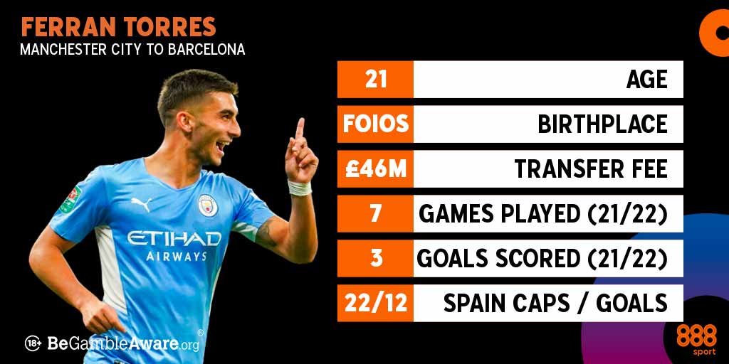 Ferran Torres statistics