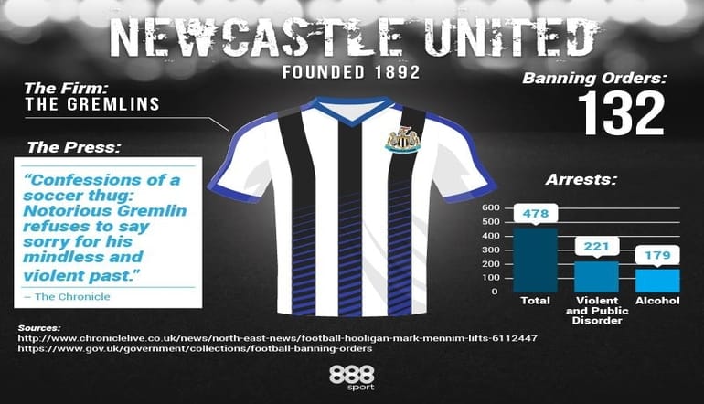 newcastel united hooligan firm the gremlins